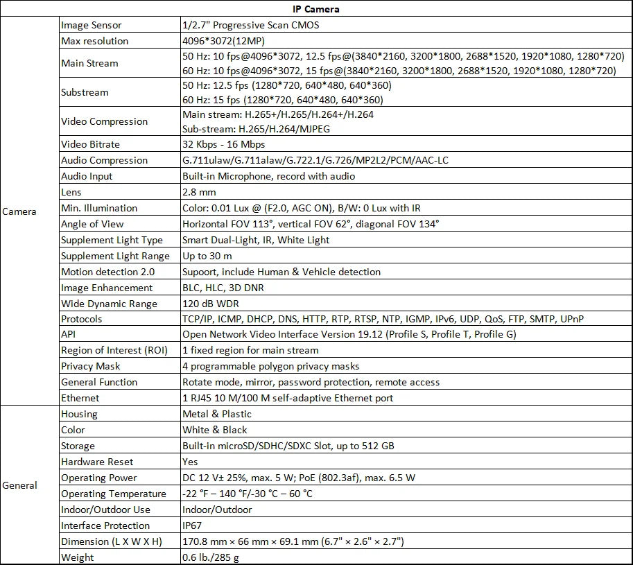 ANNKE 12MP Smart Dual Light Turret network Camera 2.8mm lens Motion detection 2.0 Built-in microphone Waterproof Smart Home