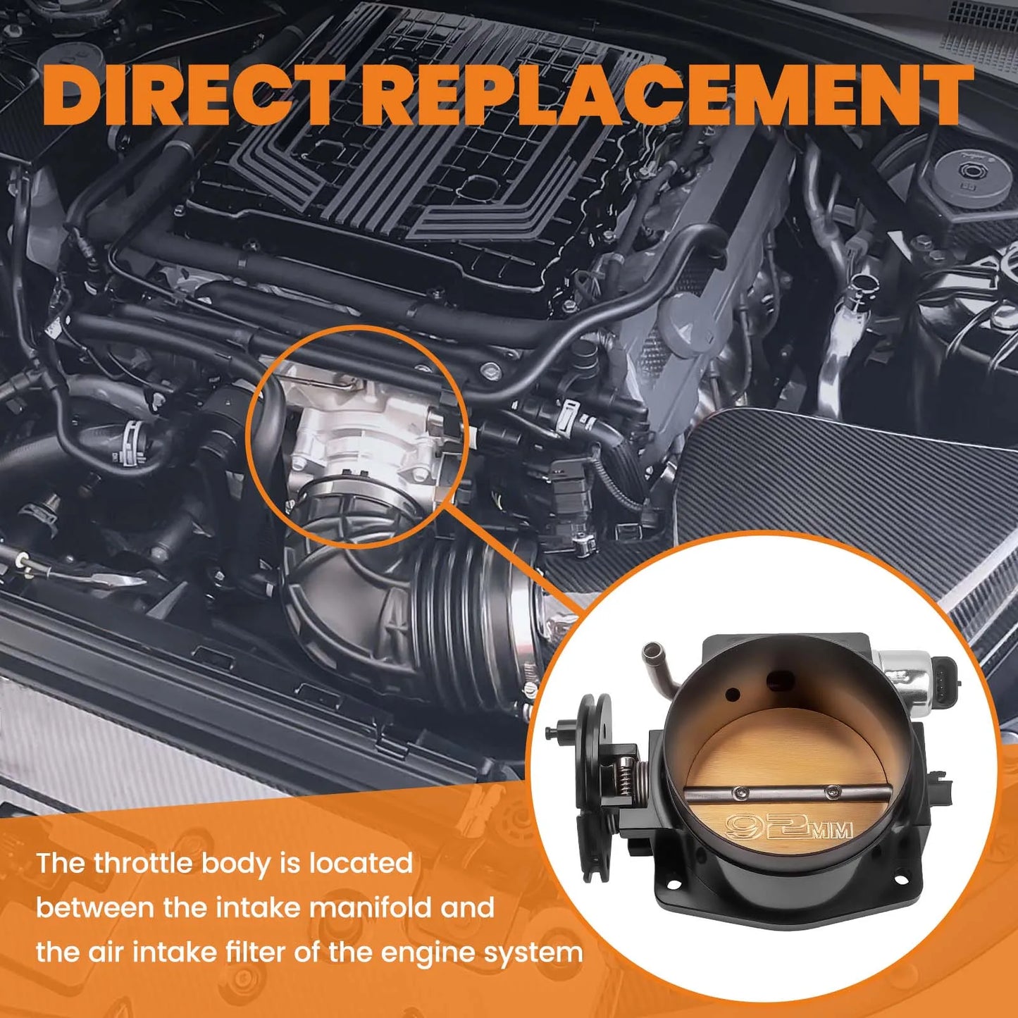 92mm Throttle Body + TPS IAC Throttle Position Sensor Idle Air Control for engine: LS Style 4 bolt intake manifold